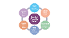 gender equality index