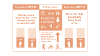 physical activity differences between boys and girls before during and after covid
