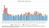 Excess weekly deaths copy