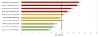 Alcohol-specific mortality in England in 2021 