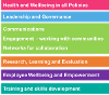 Six cross cutting themes