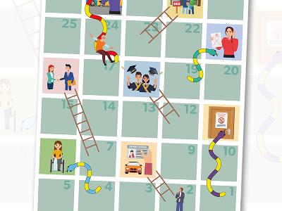 Snakes and ladders