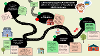 My housing journey graphic